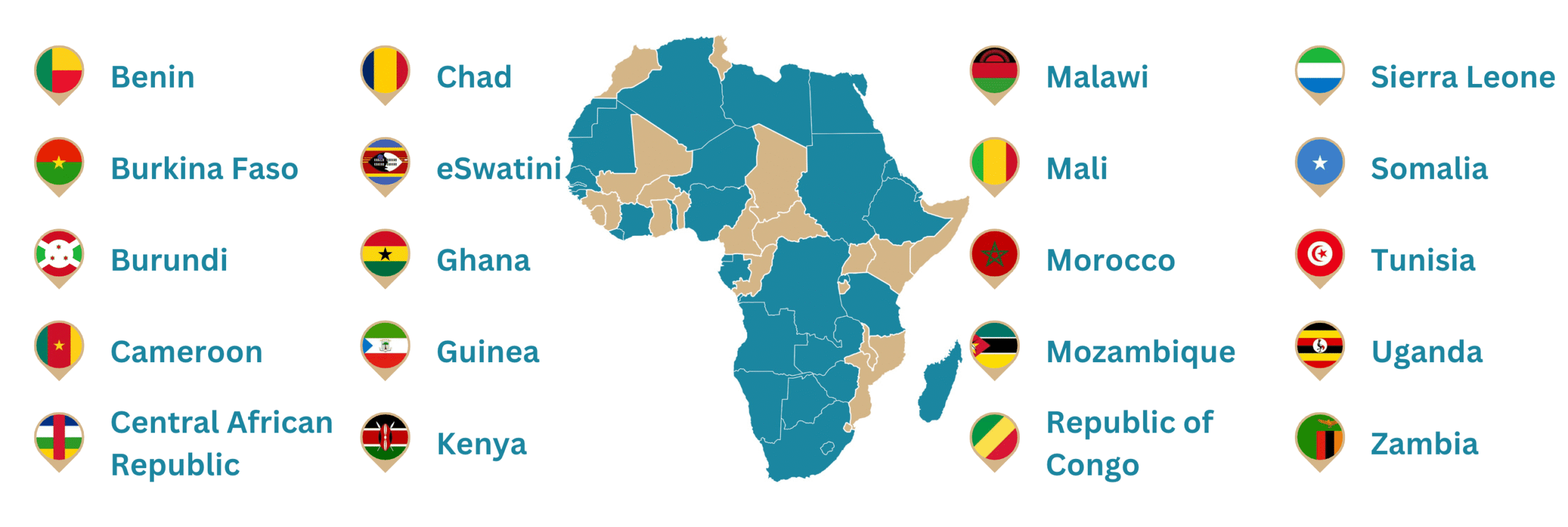 flags-africa